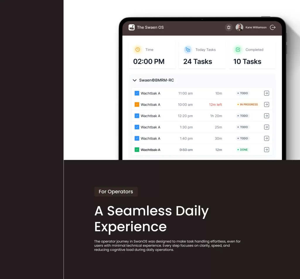 A Seamless Daily Experiance