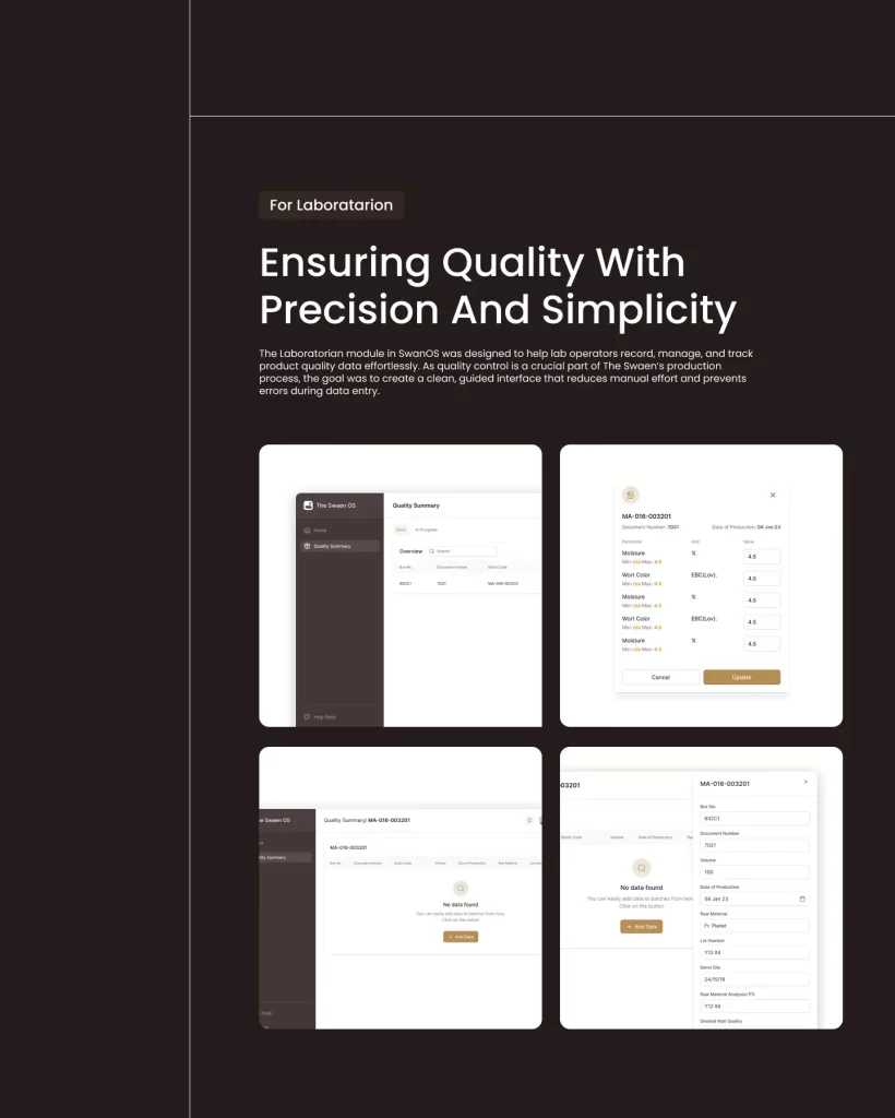 Ensuring Quality With Precision And Simplicity